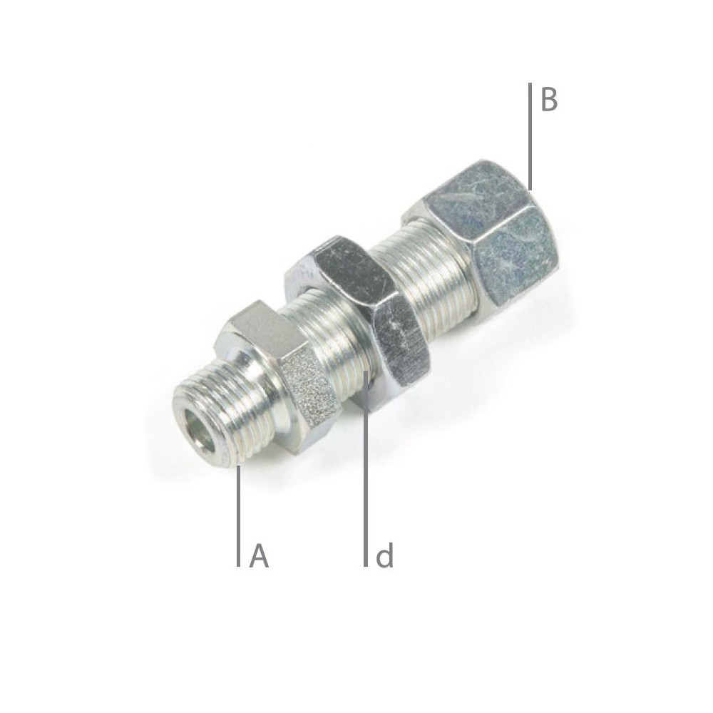 DIRITTO DI ATTRAVERSAMENTO