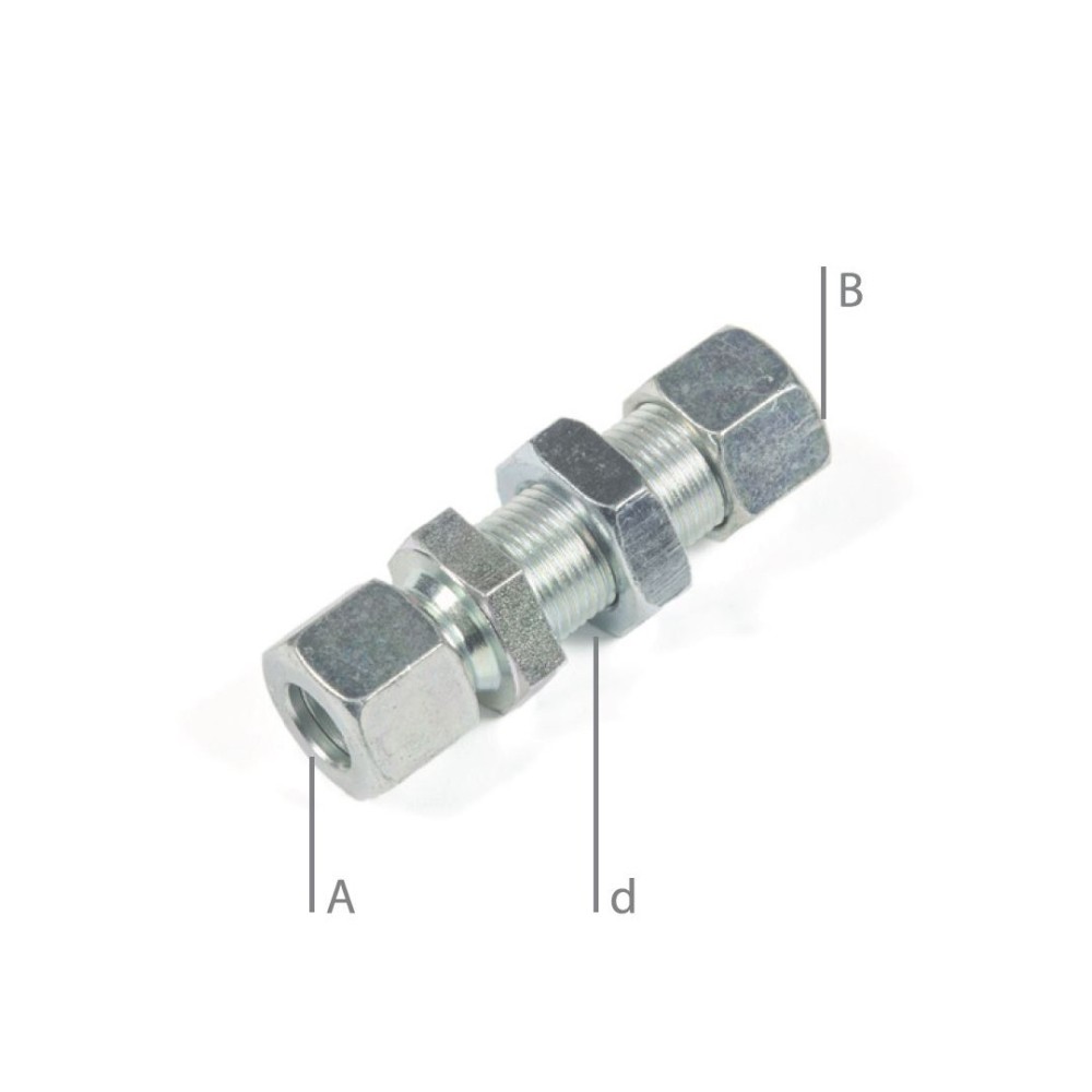 DIRITTO DI CONGIUNZIONE E ATTR