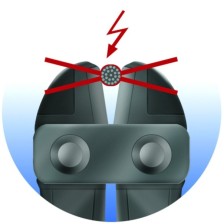 596PLUS/6G-Cortavarillas con filos triangulares intercambiables-750