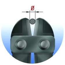 596PLUS/6G-Cortavarillas con filos triangulares intercambiables-900