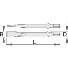 1514A1-Cincel plano-182