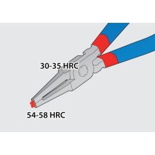 532PLUS/1DP-Alicate para arandelas exteriores, boca recta-220 x 40 - 100
