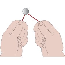 516/4-Alicates de torsión de alambre de seguridad - 516/4-165