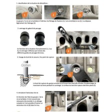 Guía de taladrado universal 'MASTER' M6-M10
