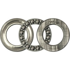 Rodamiento rígido de bolas axial