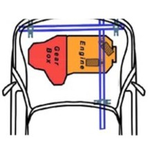 Soporte de caja de cambios y motor XL