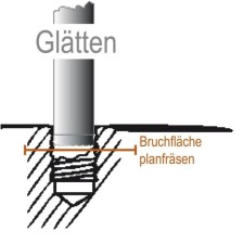Fresa de carburo especial, corte de cara final, 3 piezas.